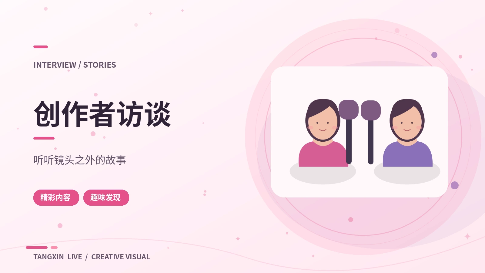 访谈准备